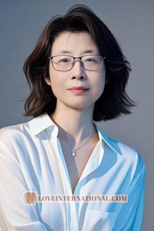 223759 - Rong Age: 60 - China