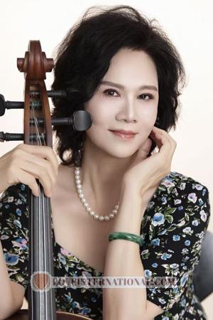 225866 - Meixiang Age: 66 - China